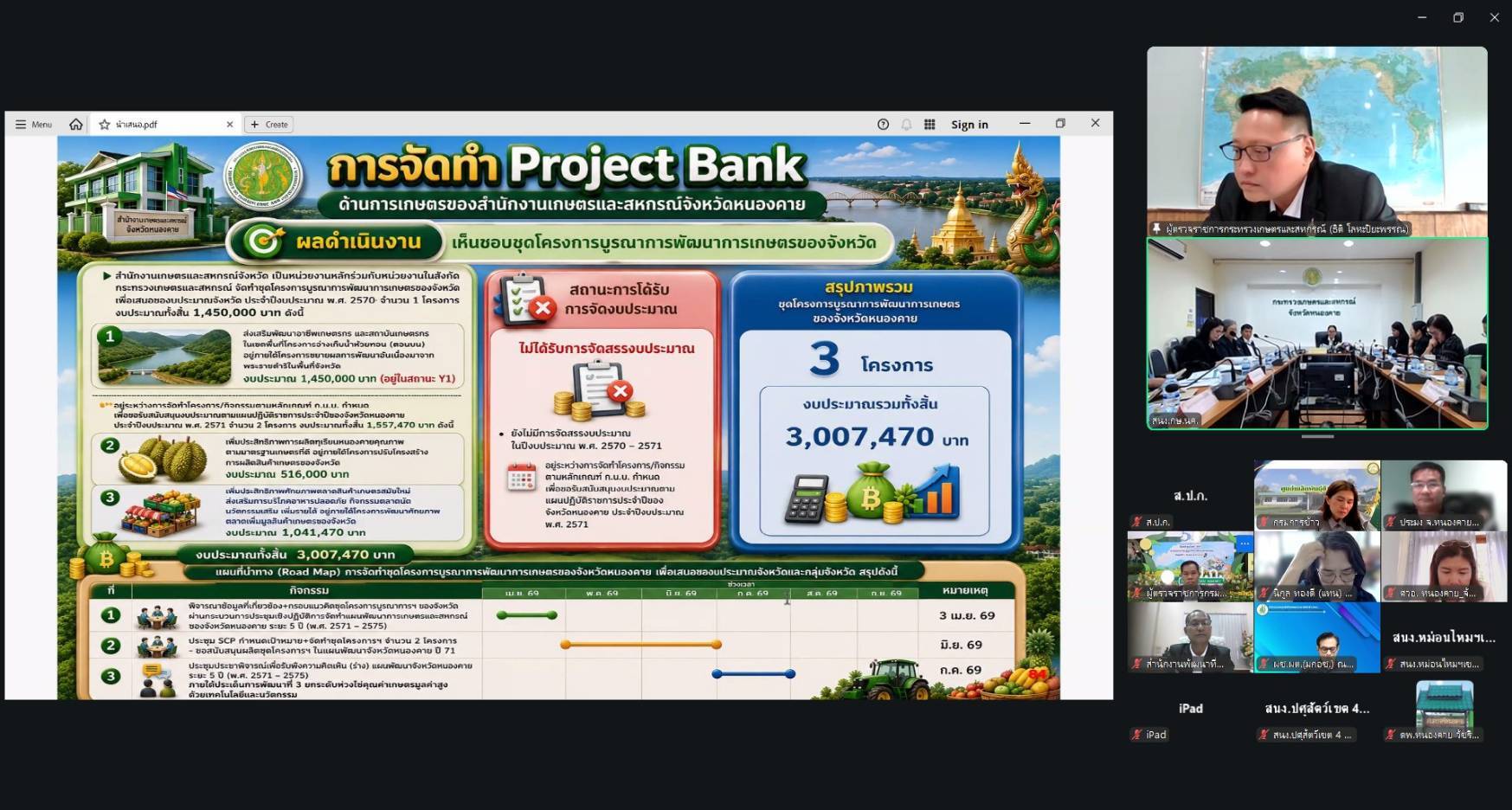 title - ผู้ตรวจราชการ ส.ป.ก. ร่วมประชุมตรวจติดตามผลการดำเนินงานตามแผนการตรวจราชการของกระทรวงเกษตรและสหกรณ์ ประจำปีงบประมาณ พ.ศ. 2569 รอบที่ 2 (เขต 10) จังหวัดเลย และหนองคาย ผ่านระบบ Zoom Meeting มุ่งขับเคลื่อน 6 นโยบายสำคัญ 